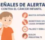 senales de alerta contra el cancer 90x80